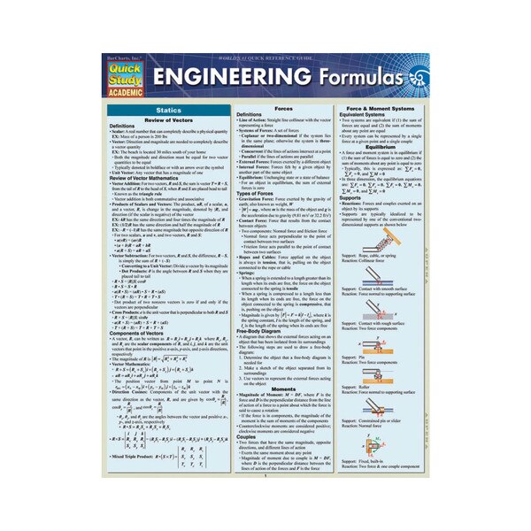 Engineering Formulas - Quick Study Guide