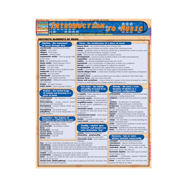 Introduction to Music Quick Study Guide